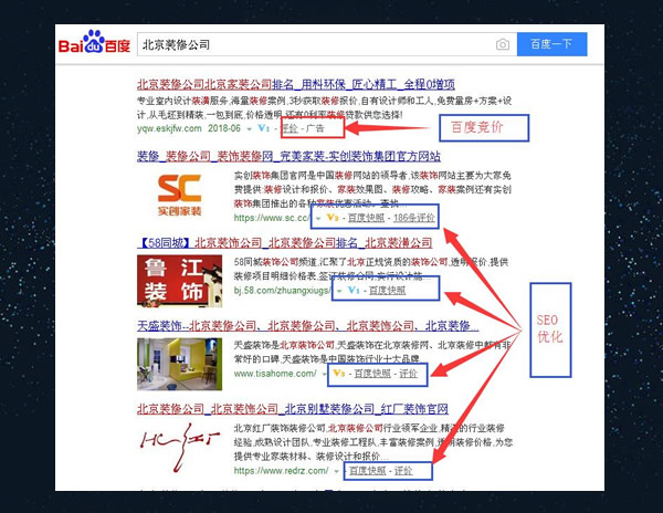 環(huán)保技術(shù)關(guān)鍵詞推廣策略與競(jìng)價(jià)優(yōu)化的區(qū)別